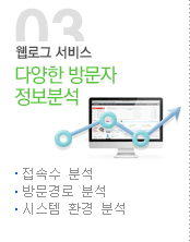다양한방문자분석